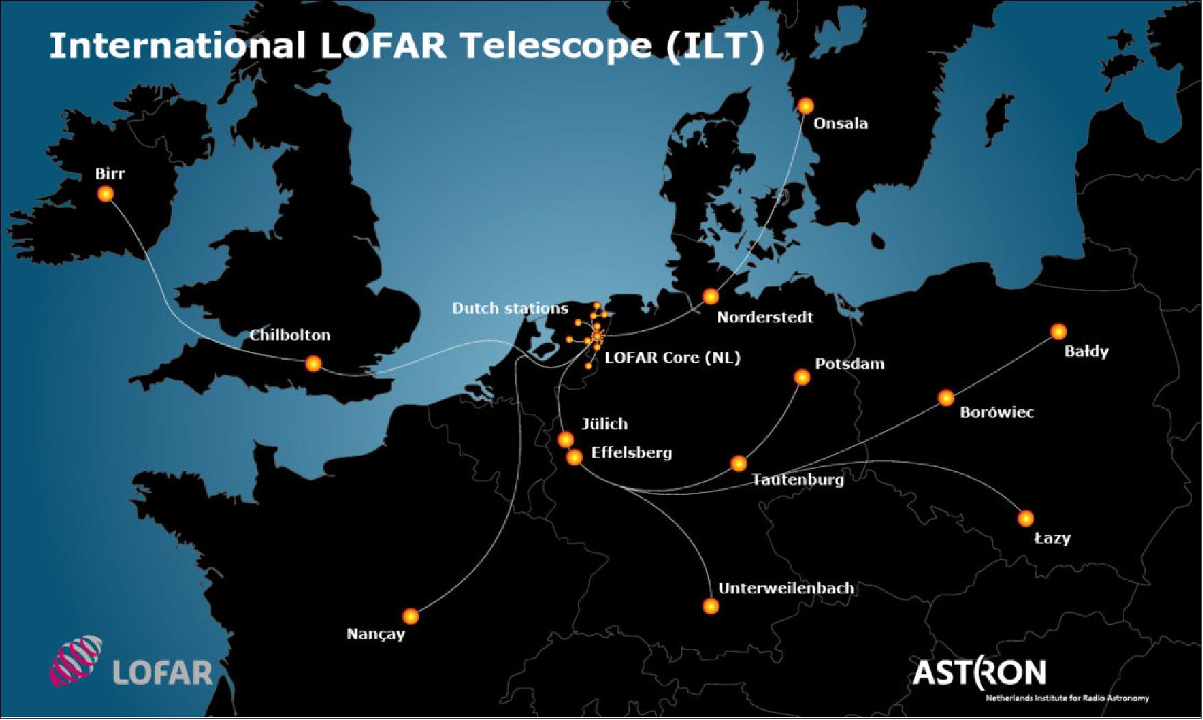 LOFAR Telescope